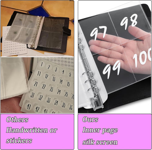 MUQING 100 Envelope Challenge Binder, Money Saving Envelopes for Cash Challenge, $5,050 Budget Planner Book (Blue)