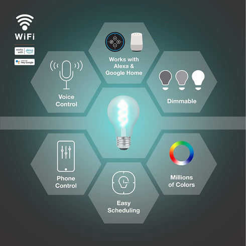 A19 Bulb, 7W 2000K, 1 Pack (75807) Sylvania WiFi LED Smart RGBW Color and Amber Finish Filament Light Efficient
