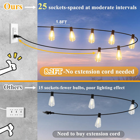 50FT 2700K 27 ST38 Bulbs, Brightever Outdoor String Lights Waterproof, Bright LED Patio Lights with Shatterproof