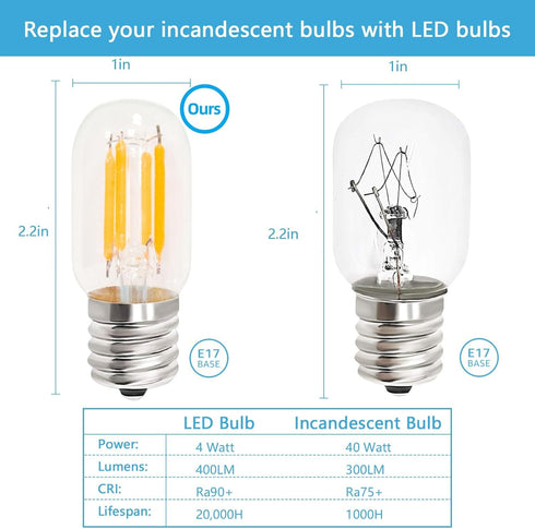 E17 Bulb Bulbs 120V 4W 450LM 3000K CRI90 Jensense LED Appliance for Under Microwave Over Stove Range Hood Bright