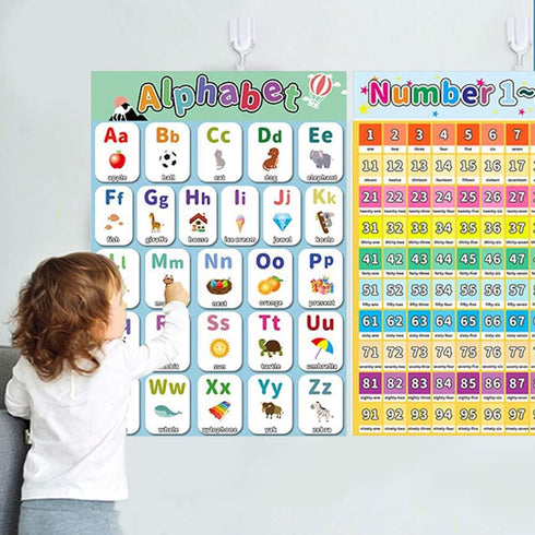 LaVenty 2 PCS Educational Preschool ABC Alphabet Poster for Toddlers and Kids, Nursery Home School Kindergarten