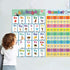 LaVenty 2 PCS Educational Preschool ABC Alphabet Poster for Toddlers and Kids, Nursery Home School Kindergarten