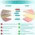 14 Suture Practice Kit for Medical Students, Large Silicone Pad Pre-Cut Wounds, Supplies for Vet/Nursing Students
