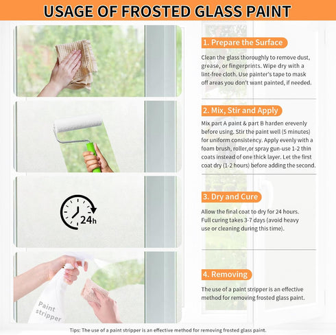 35oz Frosted Glass Paint Kit, Window Privacy Film Paint, Water-Based, Waterproof & UV Resistant, Frosted Glass Spray