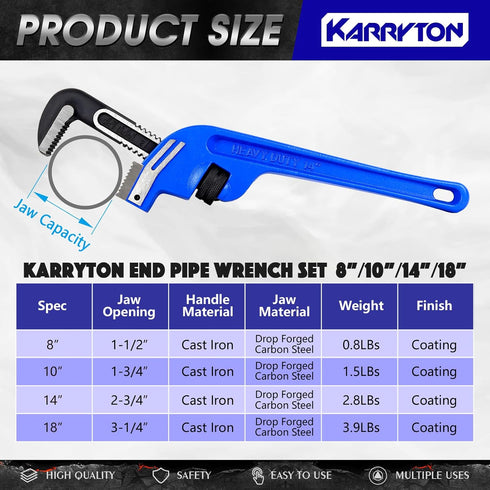 set(8" 10" 14" 18"), offset End Pipe Wrench Adjustable Cast Iron pipe Wrench, Perfect Plumbers Tool for Oil Field