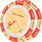PartyKindom 2Pcs Pregnancy Wheel Fetal Development Chart Poster for Expecting Mothers Guide