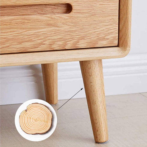 KGUDYS Plate,straight-6cm/2.4in Solid Wood Round Furniture Legs, Replacement Sofa feet, Wooden Cabinet Legs, Table