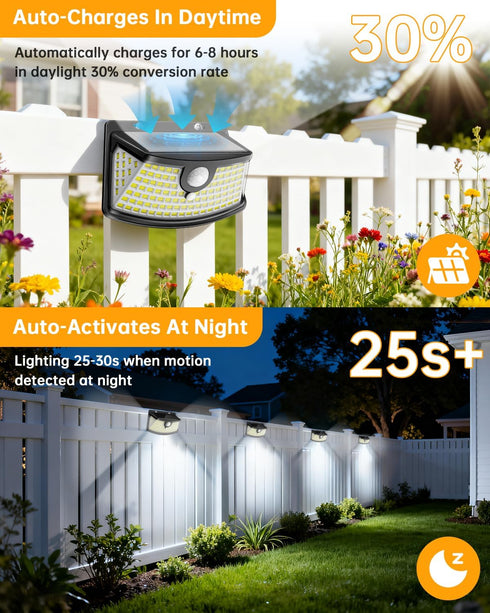 120 Reflector,270 IP65 2-Pack) Aootek New Solar Motion Sensor Lights LEDs with Lights Wide Angle, Waterproof, Step