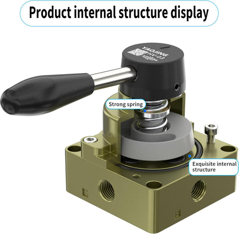 HV-02 Solenoid Valves Industrial Switches, Pneumatic Lever Operated Valve 1/4" for Automation Equipment