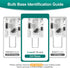 G4 Bulb 12V, Bulbs 2W, 3000K, T3 20W Non-dimmable, Pack 10 DiCUNO LED JC Bi-Pin Base Light Warm White Halogen