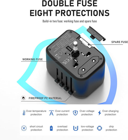 Universal International Power Travel Plug Adapter, 5 in 1 European Adapter with 2xUSB-A and 2xUSB C Wall Charger