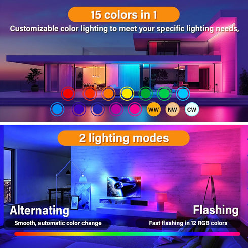 E12 4000mAh Bulb Dimmable, 3 Temperature+12 Bulbs 2 Pack TAIYALOO Rechargeable Lamps, Battery Backup with Remote