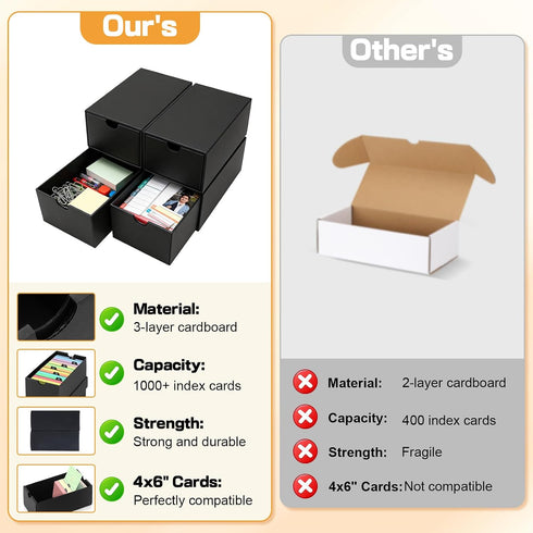 aopule 10Packs 4x6 10000 4''x6'' Index Card Box,Index Card Organizer Box with Lid,Hold Cards,Black Recipe Holder