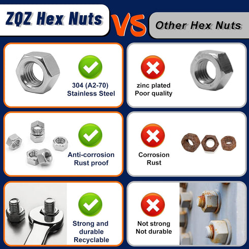 ZQZ 510 2 1 2#56 4#40 6#32 8#32 10#24 10#32 12#24 1/4-20 5/16-18 3/8-16 7/16-14 1/2-13 M2 M2.5 M3 M4 M5 M6 M8 M10 M12