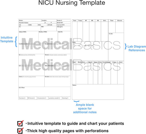Medical Basics NICU Nurse Report Sheet Notebook - Brain Sheet Template for Nurses and CNA by Medical Basics