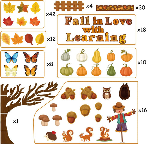WATINC 170Pcs Fall Tree Learning Bulletin Board Decoration Set, Autumn Pumpkin Cutouts for Classroom Decor