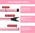 Jammer (1 Pack,Pink) AceMining Upgraded Door Security Bar & Sliding Patio Bar, Heavy Duty Stoppers Adjustable for Home