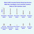 Metric M2.5 Stainless Steel Knurled Socket Head Cap Screws Kit, Screws Lengths from 4mm to 20mm, with Hex Nuts/Nylon