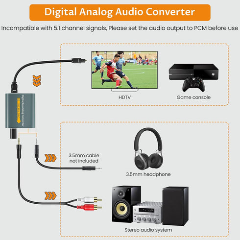 192kHz PS3 PS4 Optical to RCA Adapter DAC Digital to Analog Audio Converter with Volume Adjustment, Optical to Analog