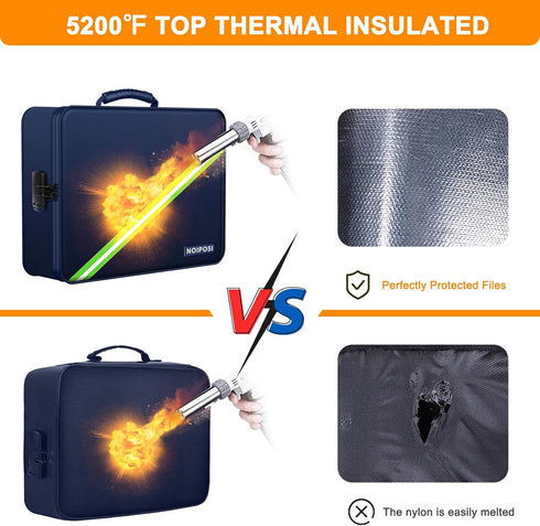 Home Strong Fireproof Document Box with Lock, Waterproof and Fireproof, 16.1"x11.4"x4.3", Blue, 5200? Heat Insulated