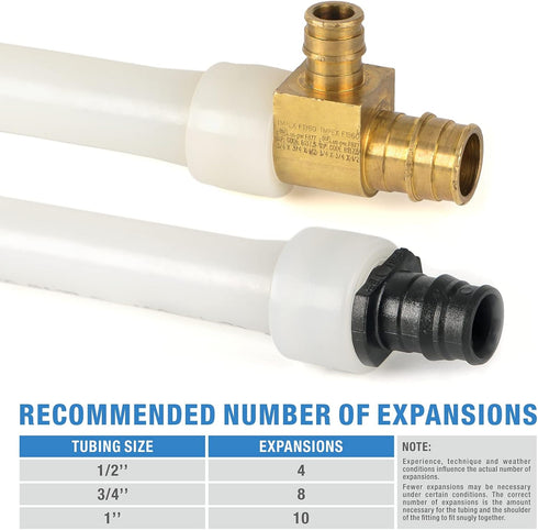 IWISS 1-in PEX Expansion Ring, ProPEX F1960 Style for Potable Water Distribution, 25 Pack