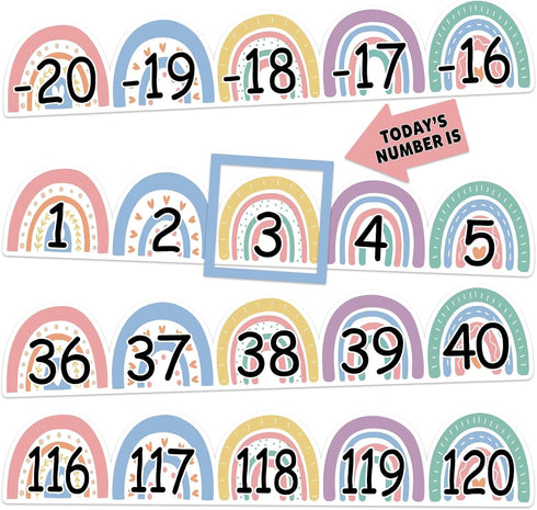 Number Line for Classroom Wall, Macaron Rainbow Bulletin Board for Students, Home School Decor