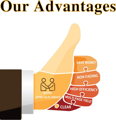 EASYPRINT Compatible LC103xl Ink Cartridges for MFC-J4310DW J4410DW J4510DW J4610DW