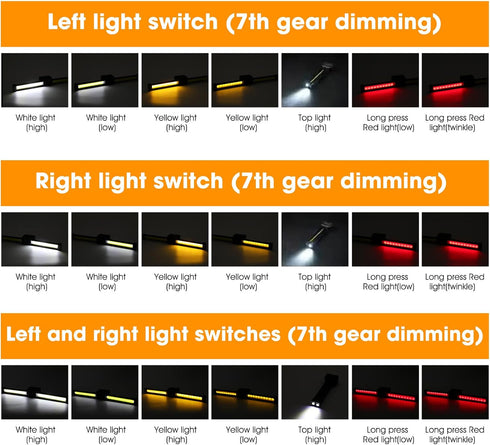 OKNIAO 7th Dimming 180 (1 Gym Lamp,Magnetic Gym Lamp for Posing, Portable Magnet LED Flashlight with Hanging Hook, Gear