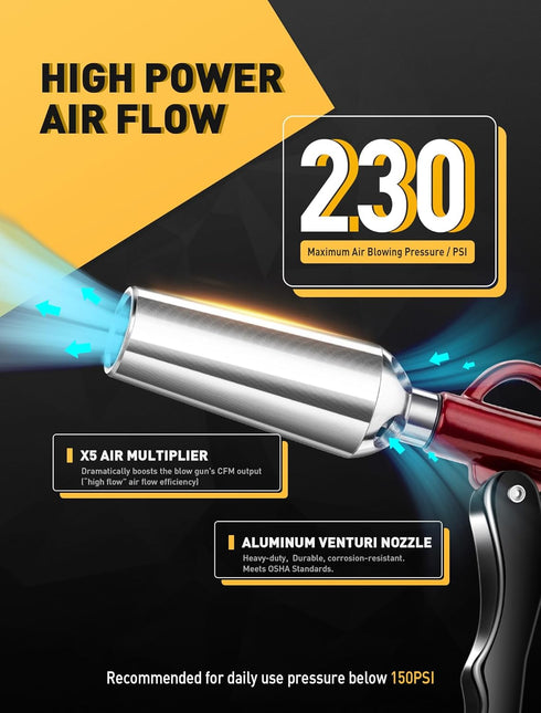 High Volume Air Blow Gun, Retro Red with Powerful Flow Nozzle, 4.9" Stainless Steel Extension & 1/4'' Quick Plug