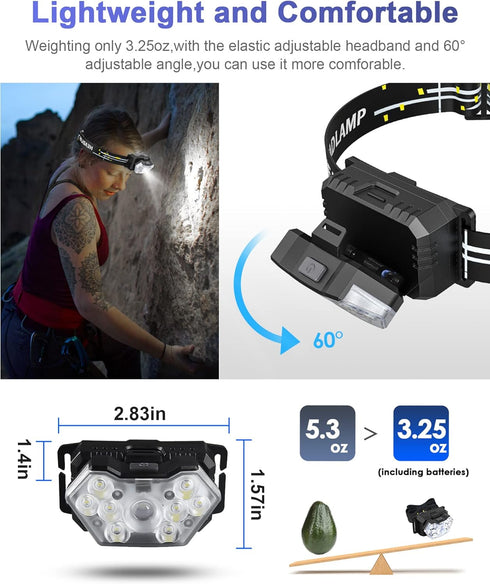 2000 Lumen 9 LED Headlamp, Ultra Bright with 6 Modes, Lightweight Adjustable Strap, IPX5 Waterproof for Camping