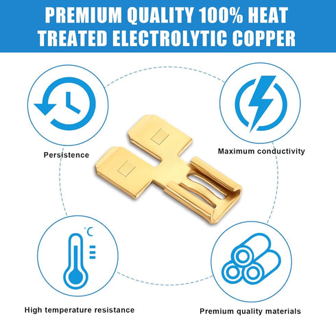 30pcs Spade Terminal Splitter, Quick Disconnect Insulated Double Male Tab Single Female Slip on Connector for Automotive