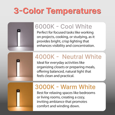 Volloa 3 9.17in, Compact, Versatile, Rechargeable LED Light Module - Aluminum Housing, Motion & Light Sensor