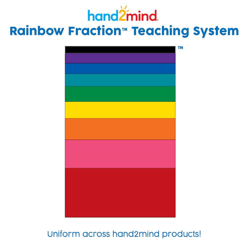 hand2mind Plastic Double-Sided Decimal and Fraction Tiles, Montessori Math Materials, Set of 51