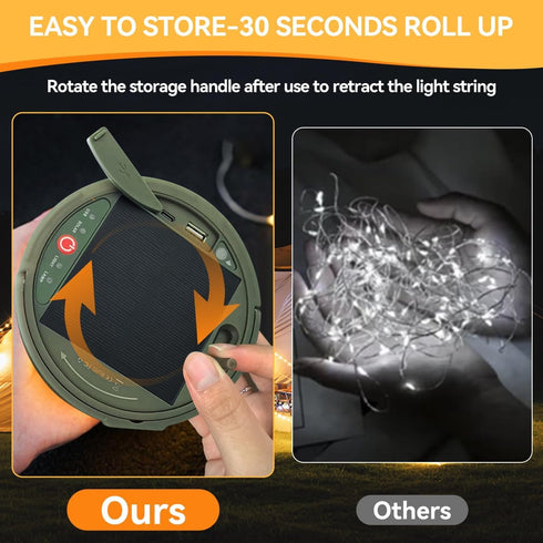 LEDLAY 40FT 8 Solar Camping String Lights, Rechargeable String Lights with Modes, Waterproof Outdoor Lights with Delay
