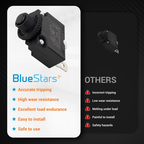 BlueStars 5 Packs 20Amp Thermal Circuit Breaker 125/250V AC 32V DC - Overload Protector with Push Button Manual Reset - Compatible with Automotive, Industrial, Marine and More