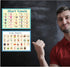LUGMAZU 2Pcs/Set Classroom Phonics Bulletin Board Sets for Kindergarten, Kids Learning Posters & Wall Charts