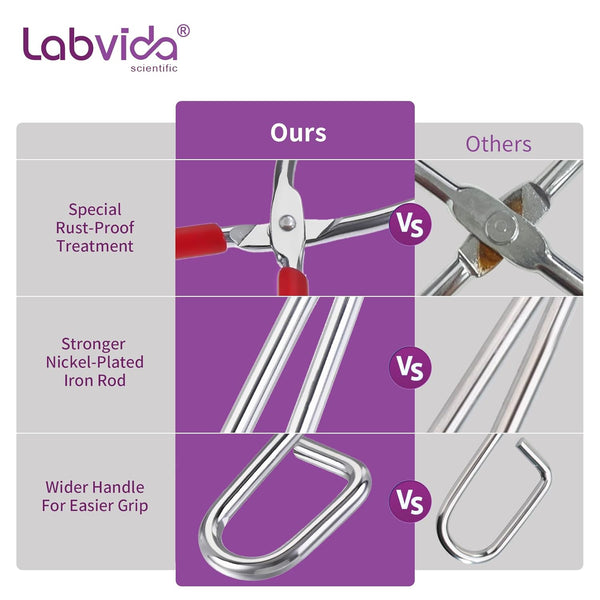 Labs Beaker Tongs, Durable Nickel Plated Steel Tool for 50mL - 2000mL Capacity Beaker, Red Rubber Coated Ends