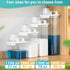 Dispenser-1 Pack, 37 oz 4 Laundry Detergent Detergent Dispenser with Removable Labels, Laundry Soap Dispenser