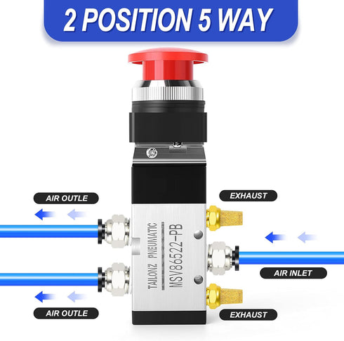 TAILONZ PNEUMATIC 1/4”NPT Push Button 5 Way 2 Position Automatic Reset Pneumatic Control Mechanical Valve