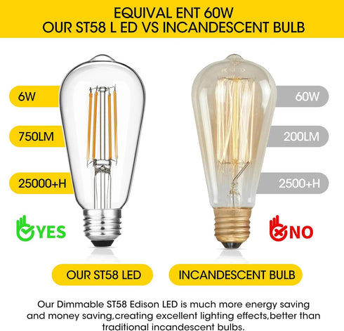 Gozelux Bulbs, 6W, 60W, Dimmable, 2700K, ST58 Bulbs 90+ E26 8 Count (Pack 1) Vintage LED Edison Equivalent Warm White