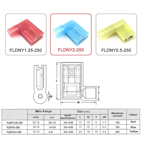 RuoFeng 100PCS 90 Degree Nylon Flag Spade Female Insulated Quick Disconnects - Electrical Crimp Wire Terminals, Blue