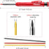 Hiboom 2 Pack Solid Carpenter Pencil with 14 Refill, Long Nosed Deep Hole Mechanical Pencil Marker with Built-in