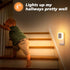 Sujeet Night Light, 4-Pack Plug-in Night Lights, Dusk to Dawn LED Night Lamp for Kids Bedroom