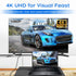 4K 6 2-Pack, Displayport to HDMI Cable Feet Display Port (DP) to HDMI Adapter Male to Male Cord Converter for PC