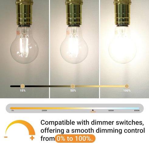 A19 E26 Dimmable Bulb, 4W(40 Dimming Bulbs 400lm, 5000K Bulb 6 Pack Base Edison LED Watt Equivalent) Stepless Light