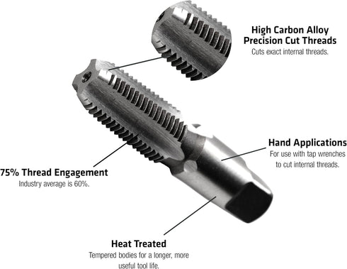Century Drill & Tool 95202 Carbon Steel Pipe Thread Tap, 1/4-18NPT