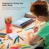 Shuttle Art 102 PCS Back to School Supplies Kit, School Supply Box for Grades K-5, Kids Supplies