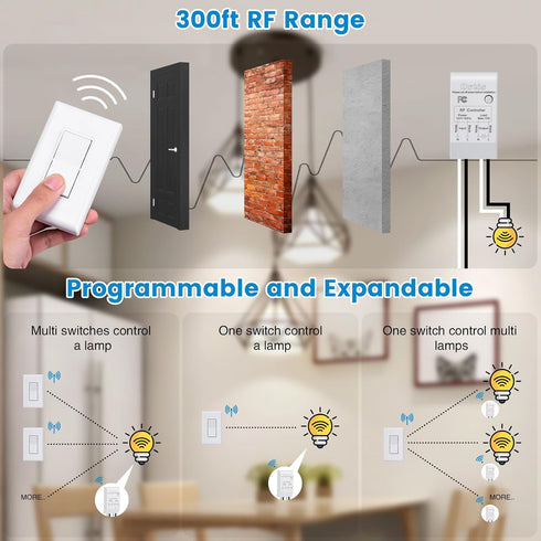 300ft (2 1 Wireless Light Switch and Receiver Kit, Ortis RF Range Wireless Wall Switches for Lights, Fans, Battery