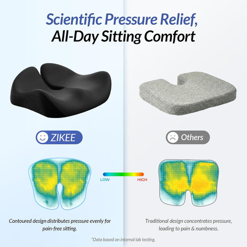 Tailbone ZIKEE Pioneering Gel Seat Cushion for Sitting Without Stuffiness, Ergonomic Memory Foam Office Chair Cushion