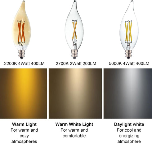 12 Pack E12 Bulb 20 2W 2700K Bulbs, CA10 C32 Bulbs Candelabra LED Watt Equivalent, Clear Soft Warm White Light Flame